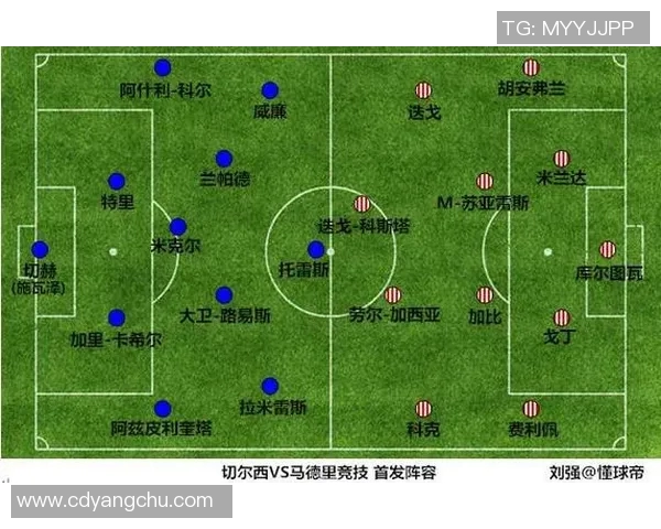 重庆足球队与南京足球队欧冠赛后复盘分析及战术探讨