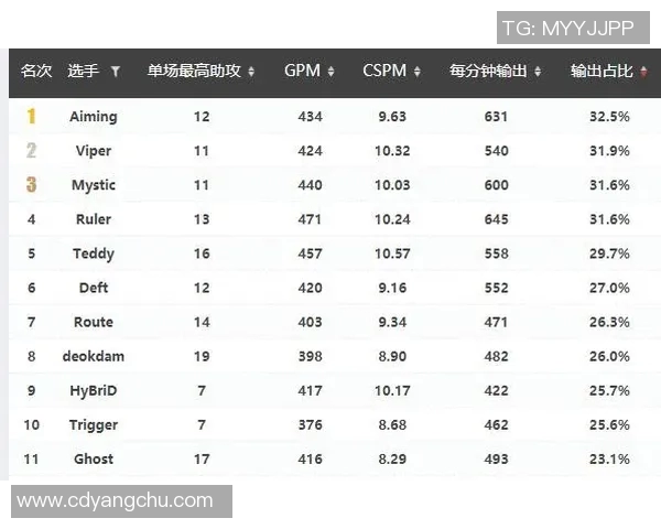 体育实时数据赛后复盘上海网球队与南京网球队的比赛节奏与战术分析
